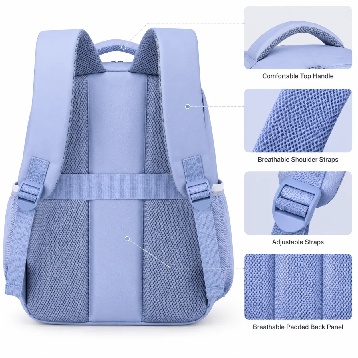 Voyager 20L Laptop Travel Backpack — Breathable carry system